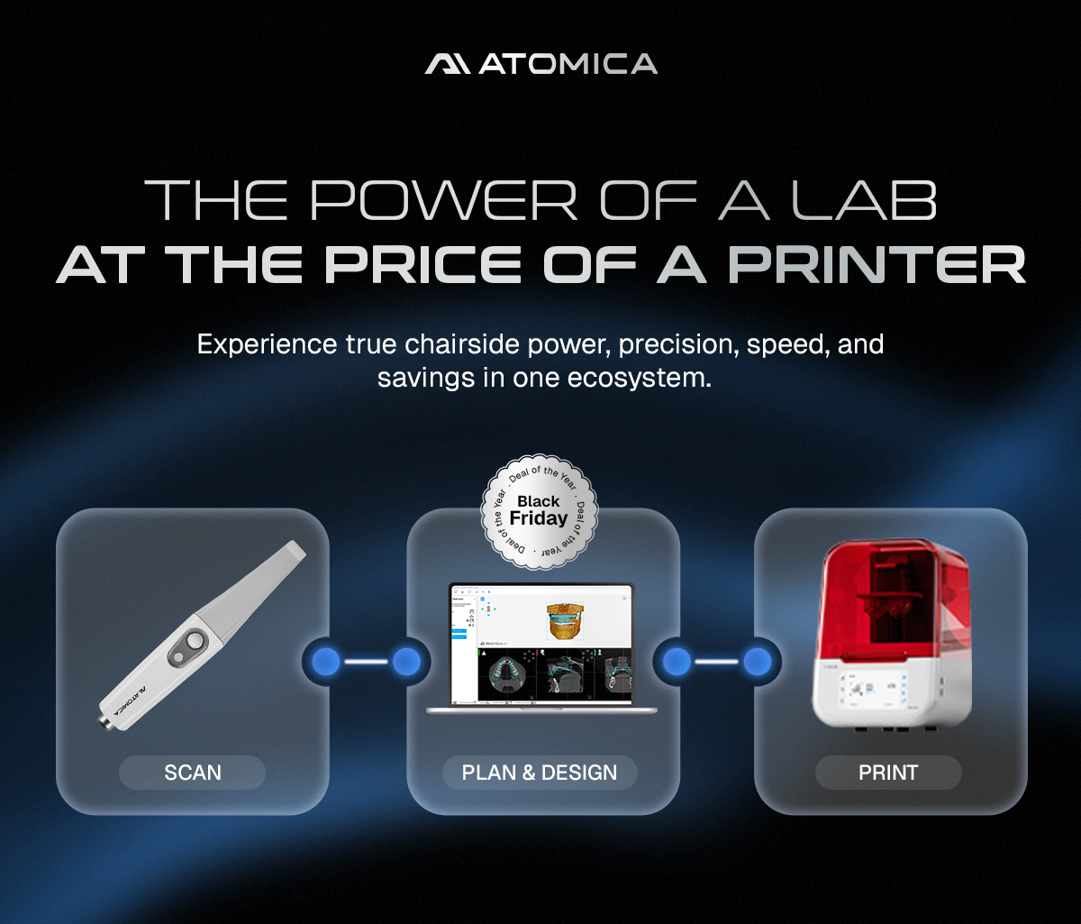 Atomica Complete Chairside System (Scanner + Software + Printer)